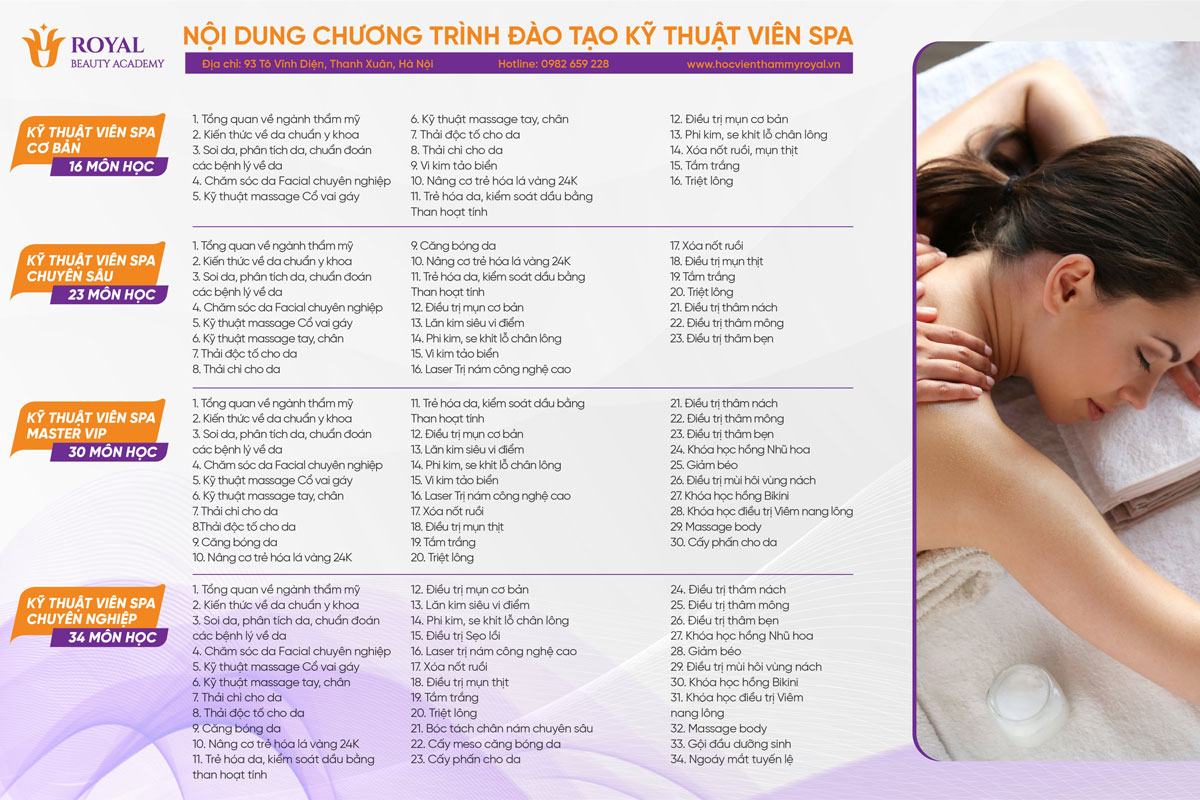 Danh sách khóa học Spa chi tiết môn học